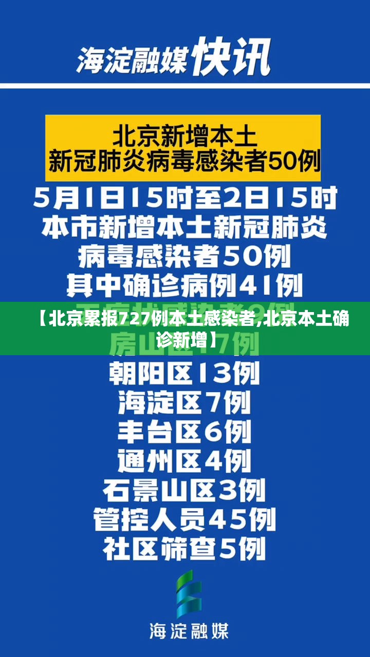 【北京累报727例本土感染者,北京本土确诊新增】