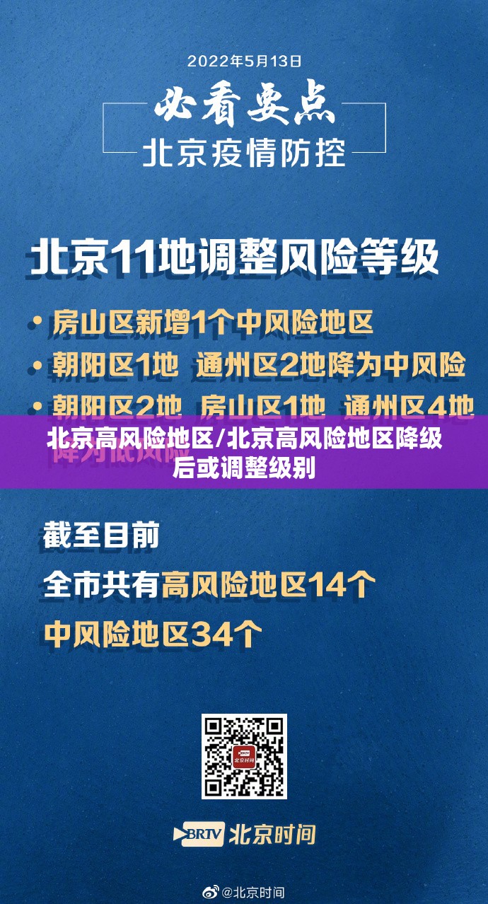 北京高风险地区/北京高风险地区降级后或调整级别