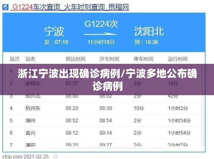 浙江宁波出现确诊病例/宁波多地公布确诊病例