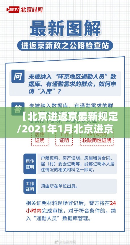 【北京进返京最新规定/2021年1月北京进京返京规定】