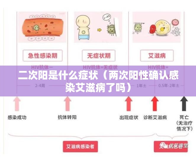 二次阳是什么症状（两次阳性确认感染艾滋病了吗）