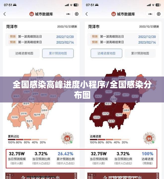 全国感染高峰进度小程序/全国感染分布图