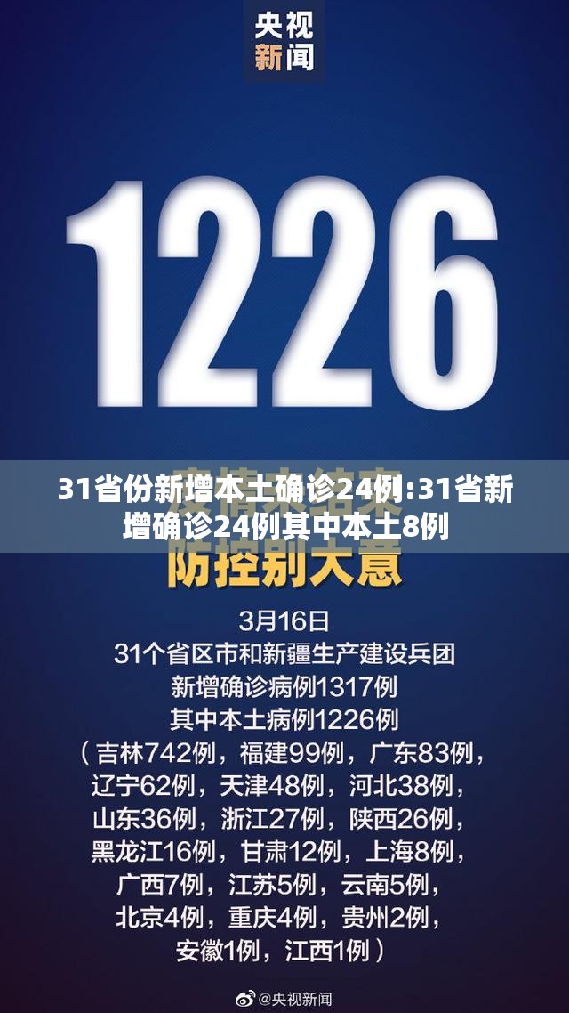 31省份新增本土确诊24例:31省新增确诊24例其中本土8例