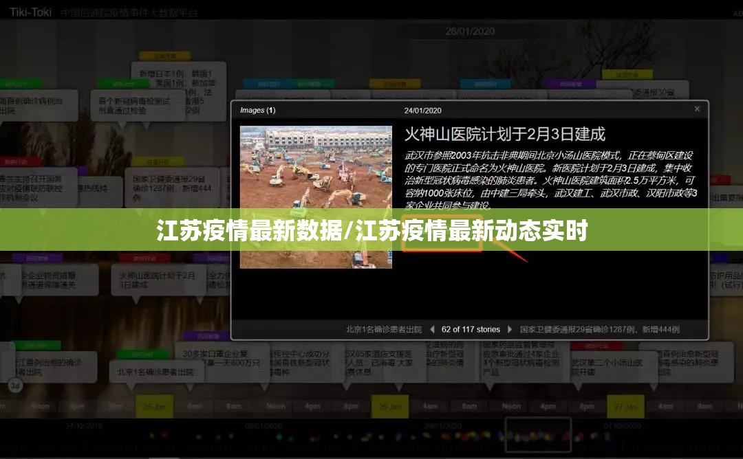 江苏疫情最新数据/江苏疫情最新动态实时 江苏疫情最新数据/江苏疫情最新动态实时