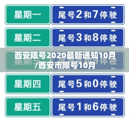 西安限号2020最新通知10月/西安市限号10月 西安限号2020最新通知10月/西安市限号10月