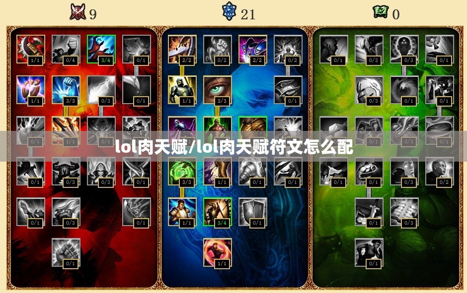 lol肉天赋/lol肉天赋符文怎么配