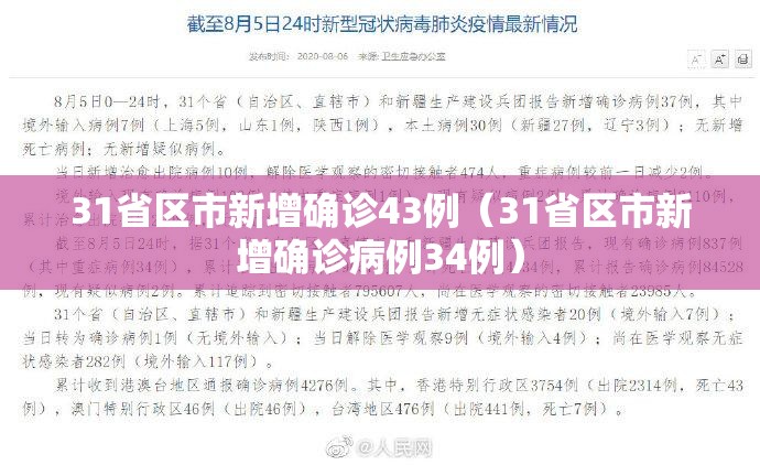 31省区市新增确诊43例(31省区市新增确诊病例34例) 31省区市新增确诊43例(31省区市新增确诊病例34例)