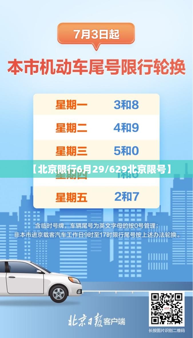 【北京限行6月29/629北京限号】 【北京限行6月29/629北京限号】