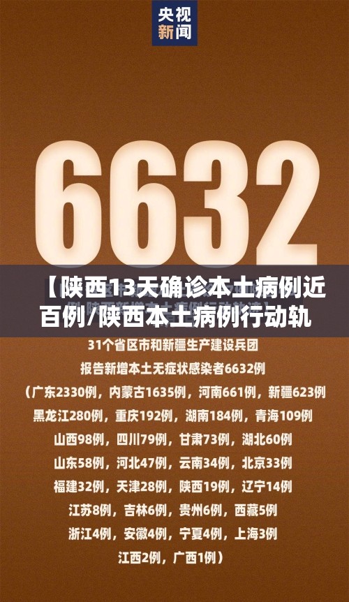 【陕西13天确诊本土病例近百例/陕西本土病例行动轨迹】