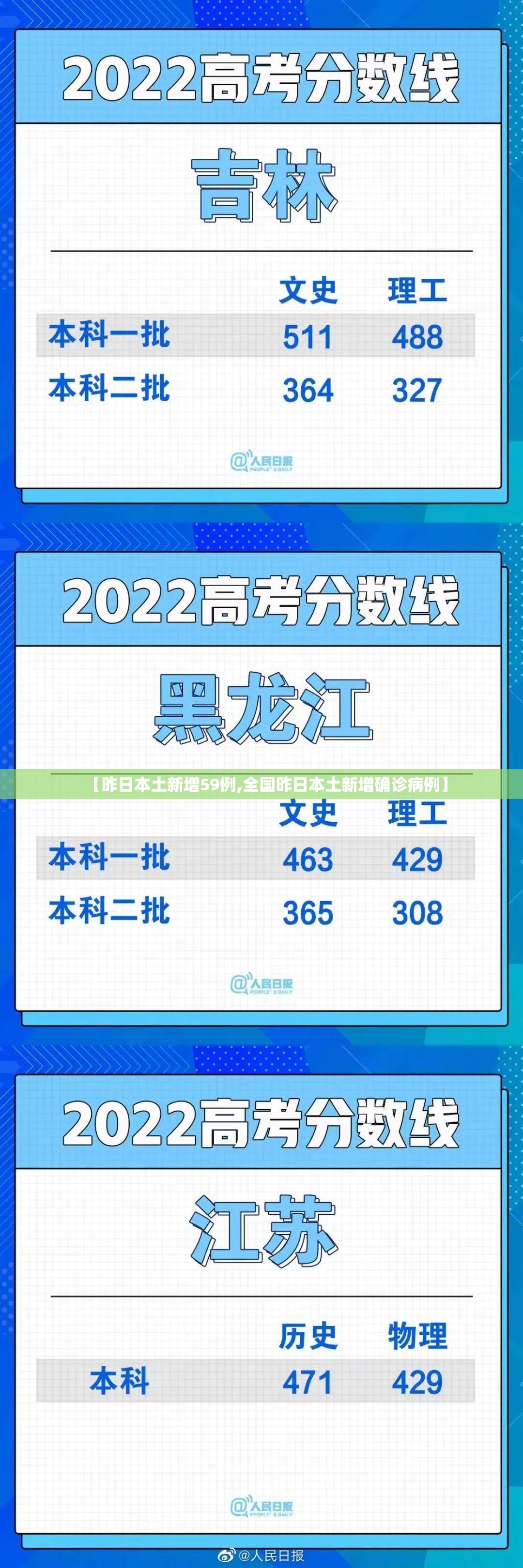 【昨日本土新增59例,全国昨日本土新增确诊病例】