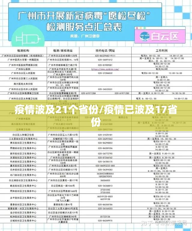 疫情波及21个省份/疫情已波及17省份