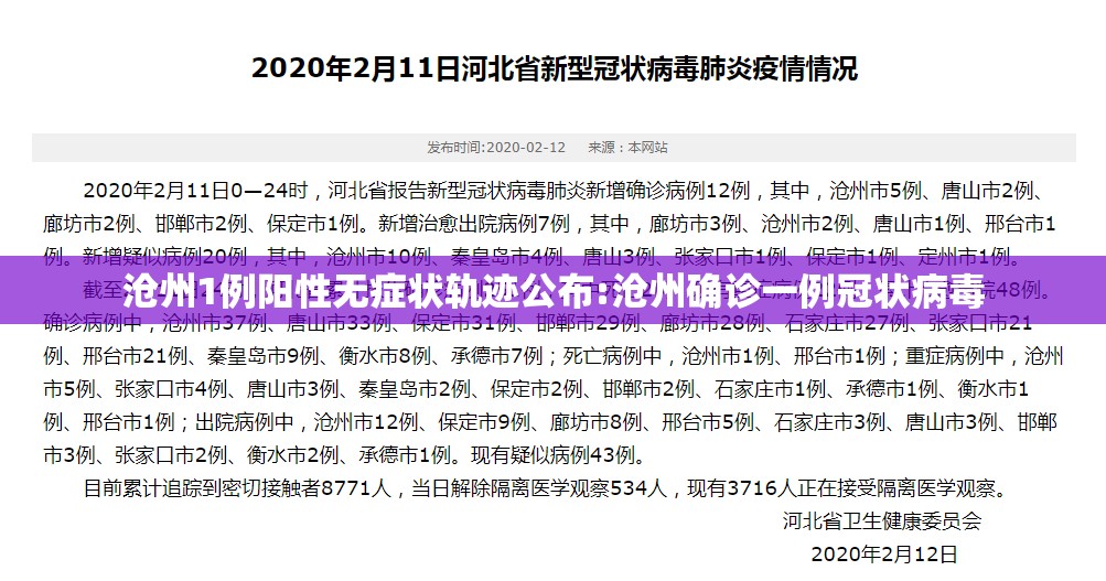 沧州1例阳性无症状轨迹公布:沧州确诊一例冠状病毒 沧州1例阳性无症状轨迹公布:沧州确诊一例冠状病毒