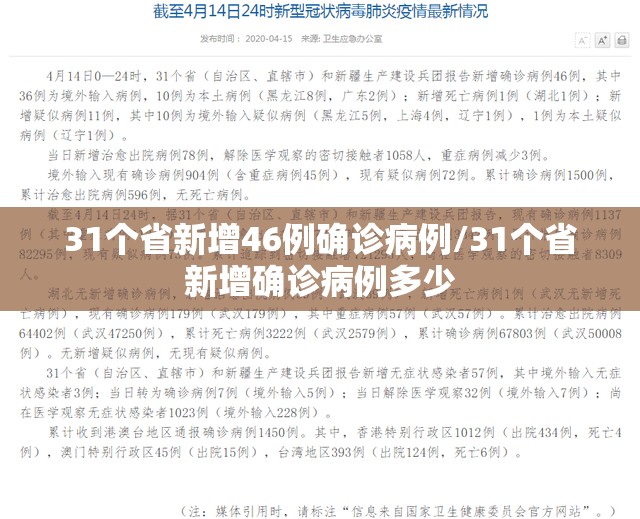 31个省新增46例确诊病例/31个省新增确诊病例多少 31个省新增46例确诊病例/31个省新增确诊病例多少