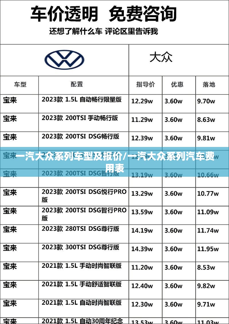 一汽大众系列车型及报价/一汽大众系列汽车费用表