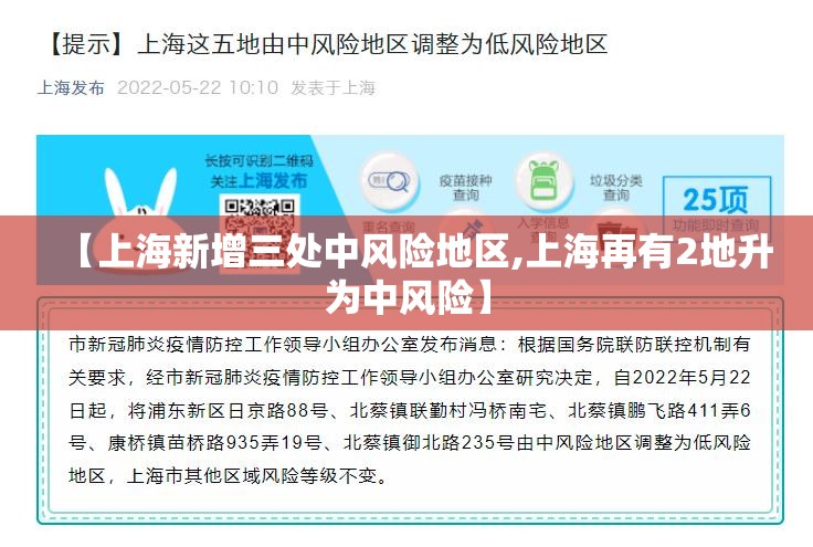 【上海新增三处中风险地区,上海再有2地升为中风险】