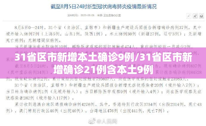 31省区市新增本土确诊9例/31省区市新增确诊21例含本土9例 31省区市新增本土确诊9例/31省区市新增确诊21例含本土9例