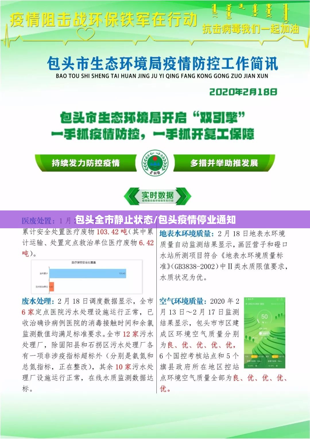 包头全市静止状态/包头疫情停业通知 包头全市静止状态/包头疫情停业通知