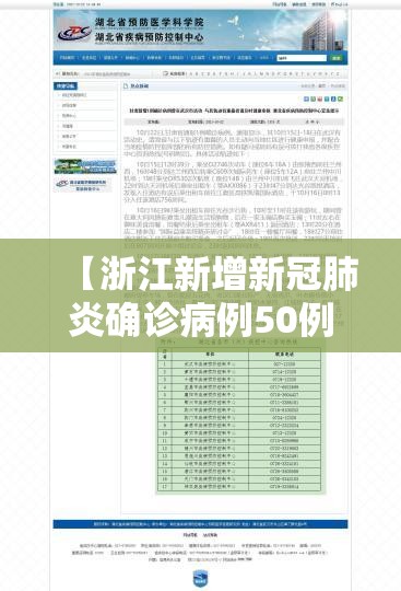 【浙江新增新冠肺炎确诊病例50例/浙江新增确诊病例轨迹】 【浙江新增新冠肺炎确诊病例50例/浙江新增确诊病例轨迹】