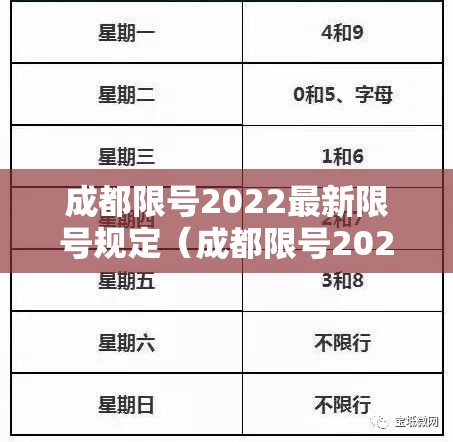 成都限号2022最新限号规定（成都限号2022最新限号规定图片）