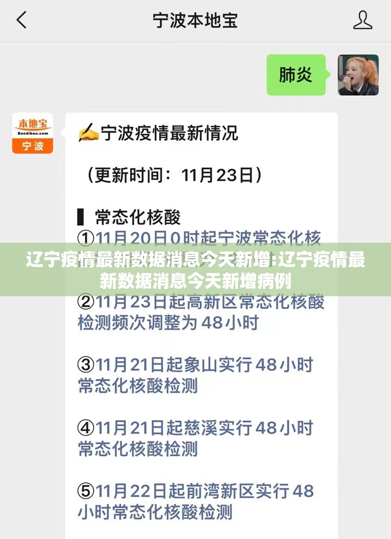 辽宁疫情最新数据消息今天新增:辽宁疫情最新数据消息今天新增病例 辽宁疫情最新数据消息今天新增:辽宁疫情最新数据消息今天新增病例