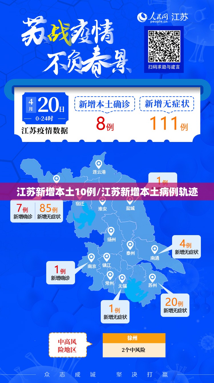 江苏新增本土10例/江苏新增本土病例轨迹