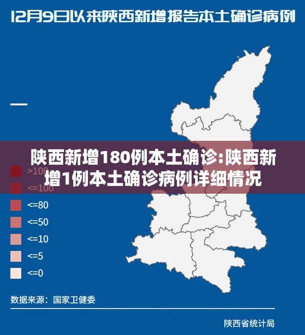 陕西新增180例本土确诊:陕西新增1例本土确诊病例详细情况 陕西新增180例本土确诊:陕西新增1例本土确诊病例详细情况