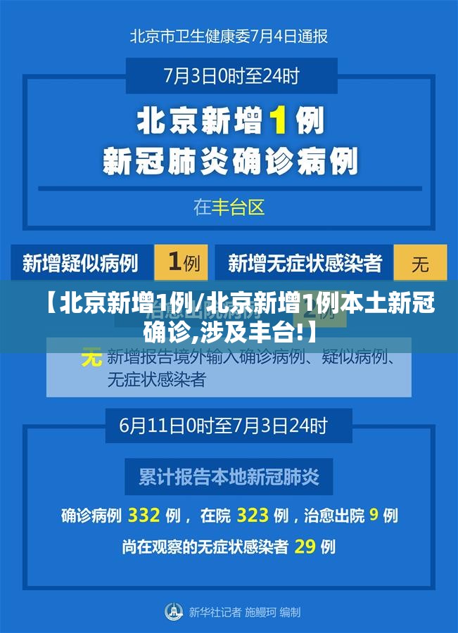 【北京新增1例/北京新增1例本土新冠确诊,涉及丰台!】