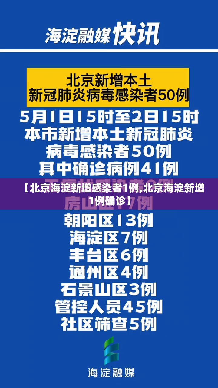 【北京海淀新增感染者1例,北京海淀新增1例确诊】