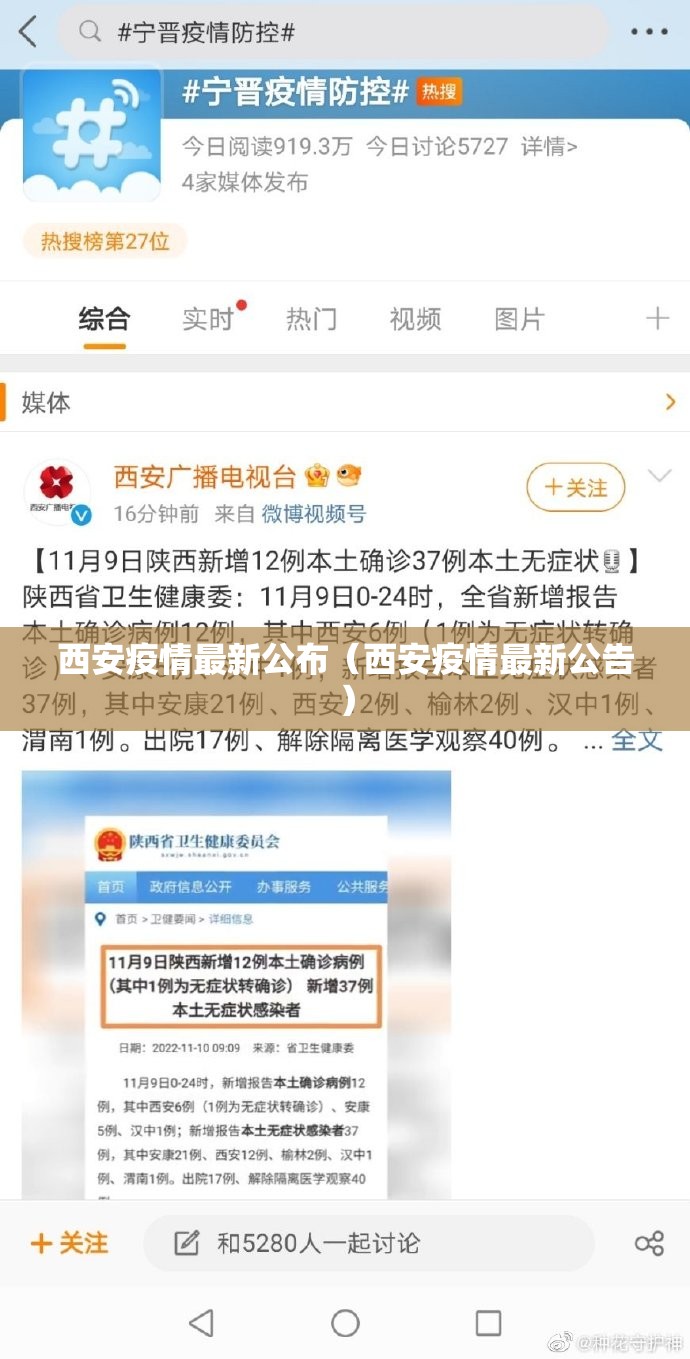 西安疫情最新公布（西安疫情最新公告）