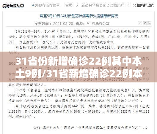 31省份新增确诊22例其中本土9例/31省新增确诊22例本土8例 31省份新增确诊22例其中本土9例/31省新增确诊22例本土8例