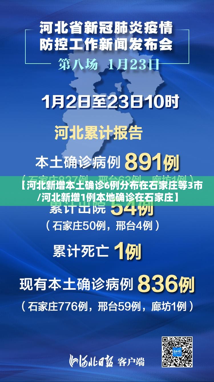 【河北新增本土确诊6例分布在石家庄等3市/河北新增1例本地确诊在石家庄】