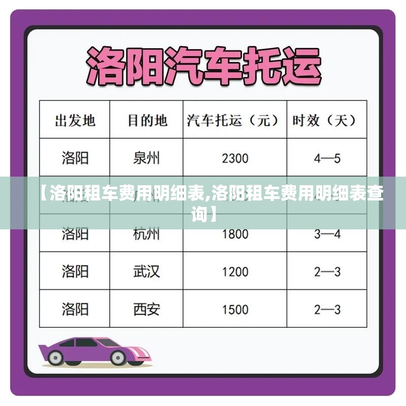 【洛阳租车费用明细表,洛阳租车费用明细表查询】 【洛阳租车费用明细表,洛阳租车费用明细表查询】