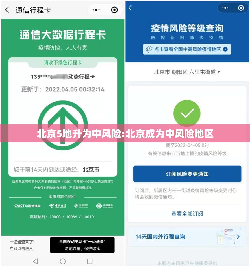 北京5地升为中风险:北京成为中风险地区 北京5地升为中风险:北京成为中风险地区