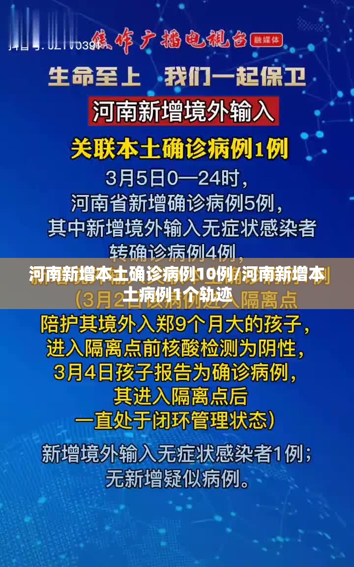河南新增本土确诊病例10例/河南新增本土病例1个轨迹 河南新增本土确诊病例10例/河南新增本土病例1个轨迹