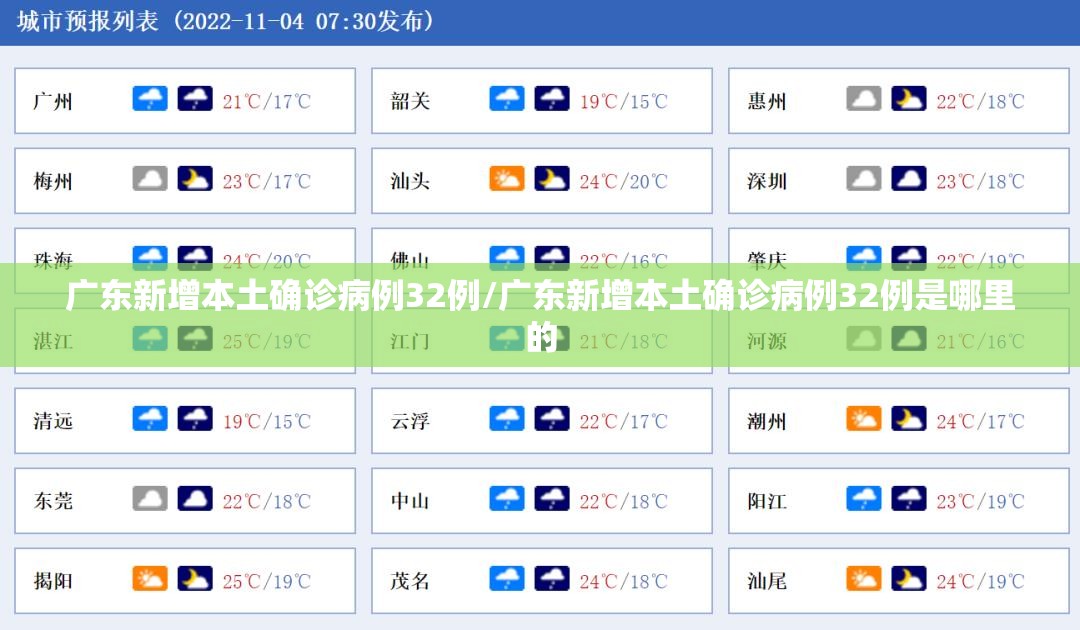 广东新增本土确诊病例32例/广东新增本土确诊病例32例是哪里的 广东新增本土确诊病例32例/广东新增本土确诊病例32例是哪里的