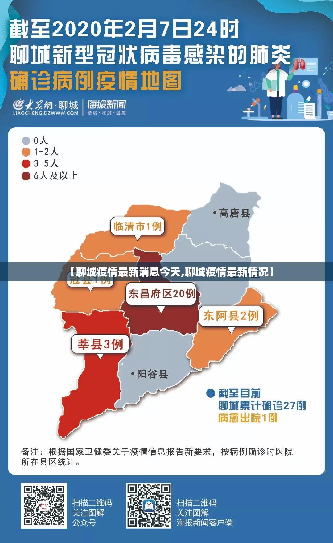 【聊城疫情最新消息今天,聊城疫情最新情况】 【聊城疫情最新消息今天,聊城疫情最新情况】