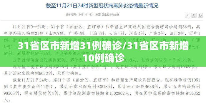31省区市新增31例确诊/31省区市新增10例确诊 31省区市新增31例确诊/31省区市新增10例确诊