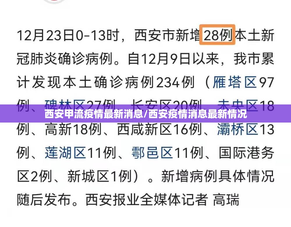 西安甲流疫情最新消息/西安疫情消息最新情况