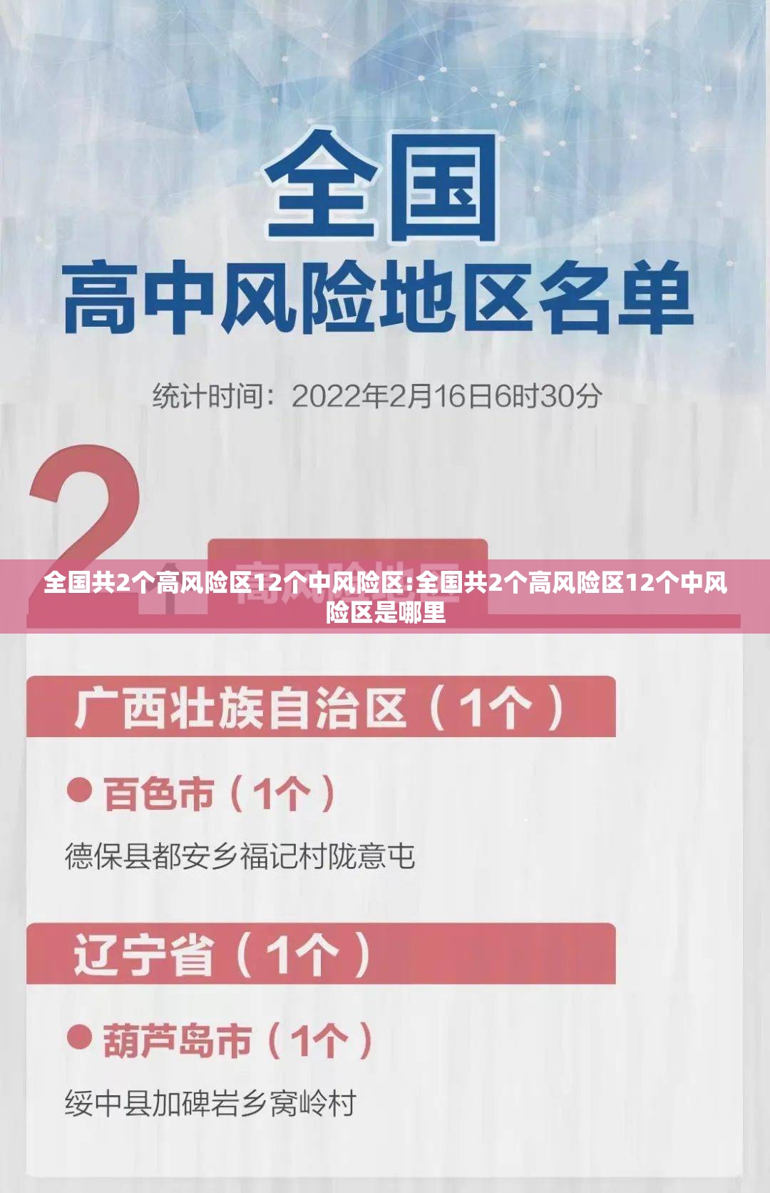 全国共2个高风险区12个中风险区:全国共2个高风险区12个中风险区是哪里