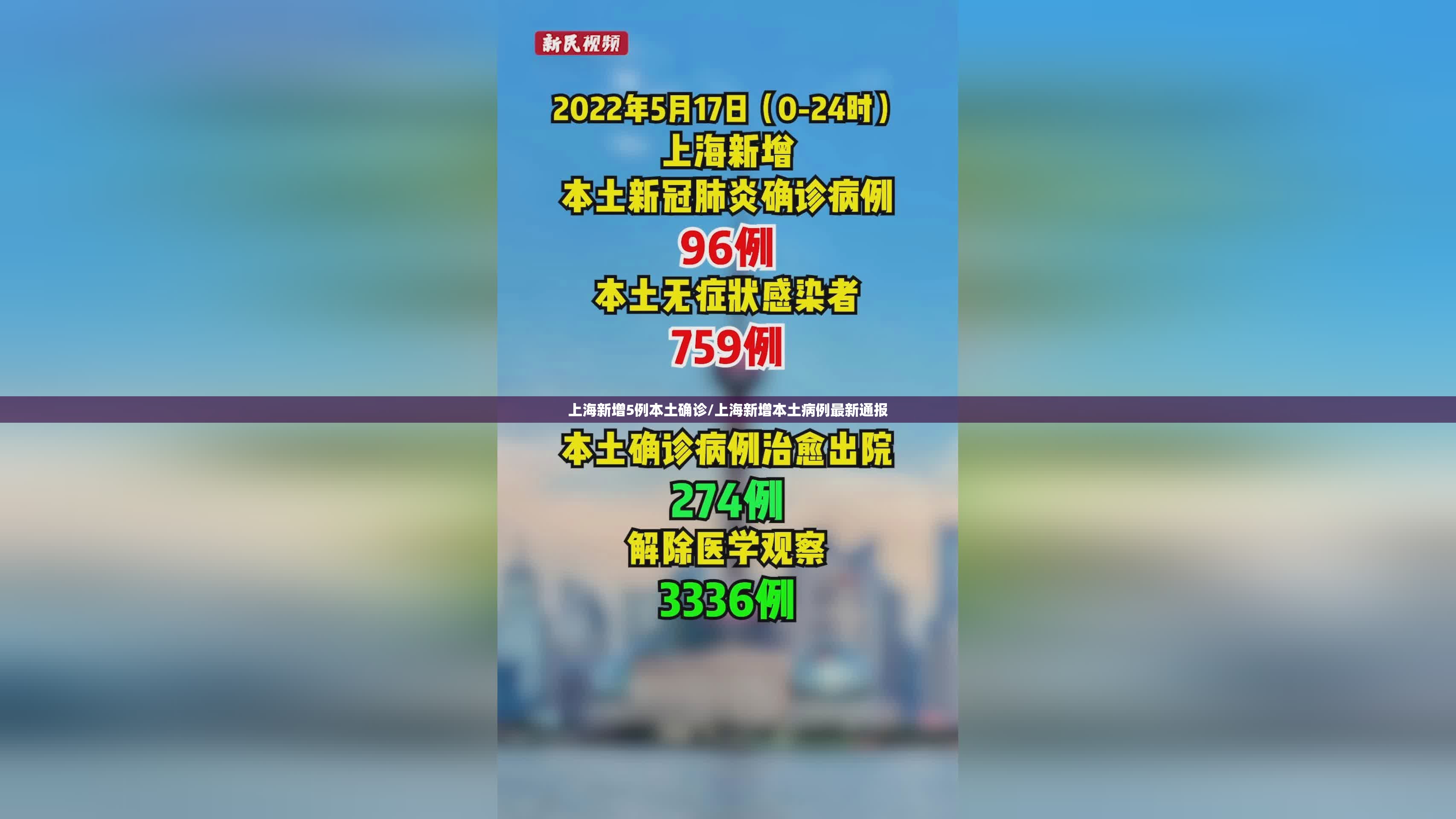 上海新增5例本土确诊/上海新增本土病例最新通报