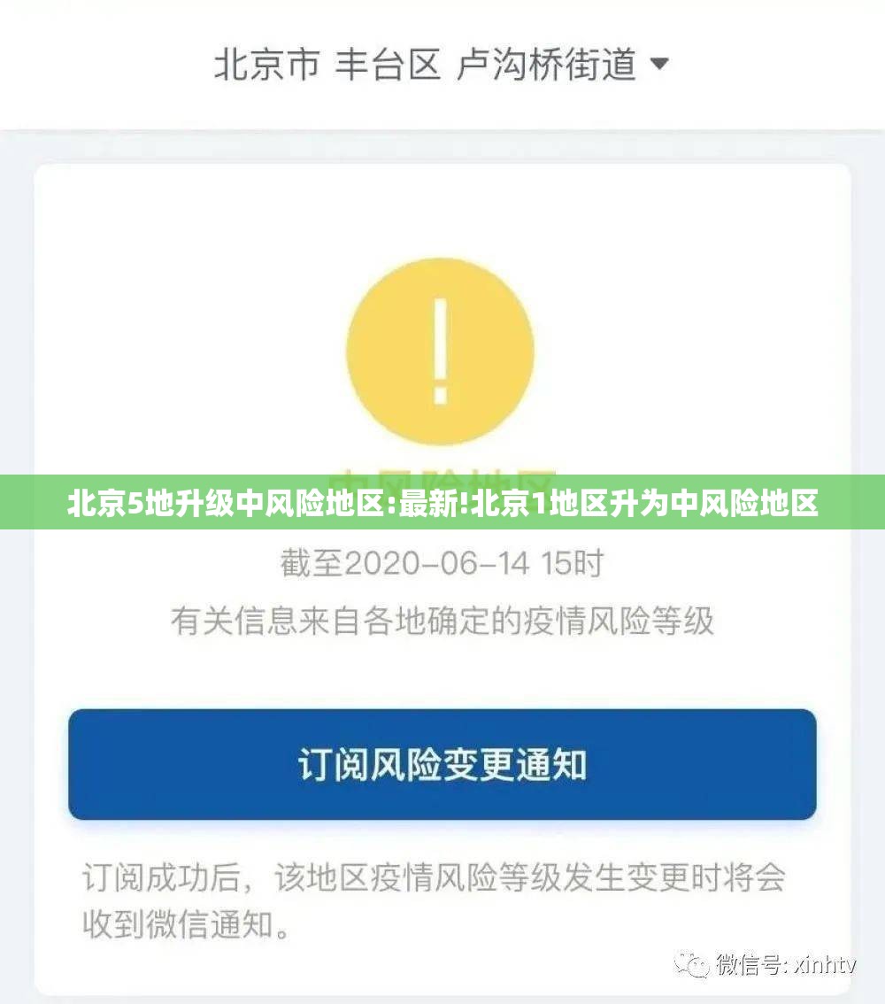 北京5地升级中风险地区:最新!北京1地区升为中风险地区 北京5地升级中风险地区:最新!北京1地区升为中风险地区
