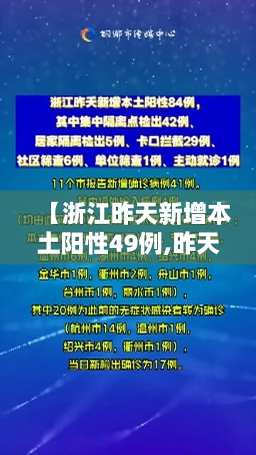 【浙江昨天新增本土阳性49例,昨天浙江省新增42例】 【浙江昨天新增本土阳性49例,昨天浙江省新增42例】