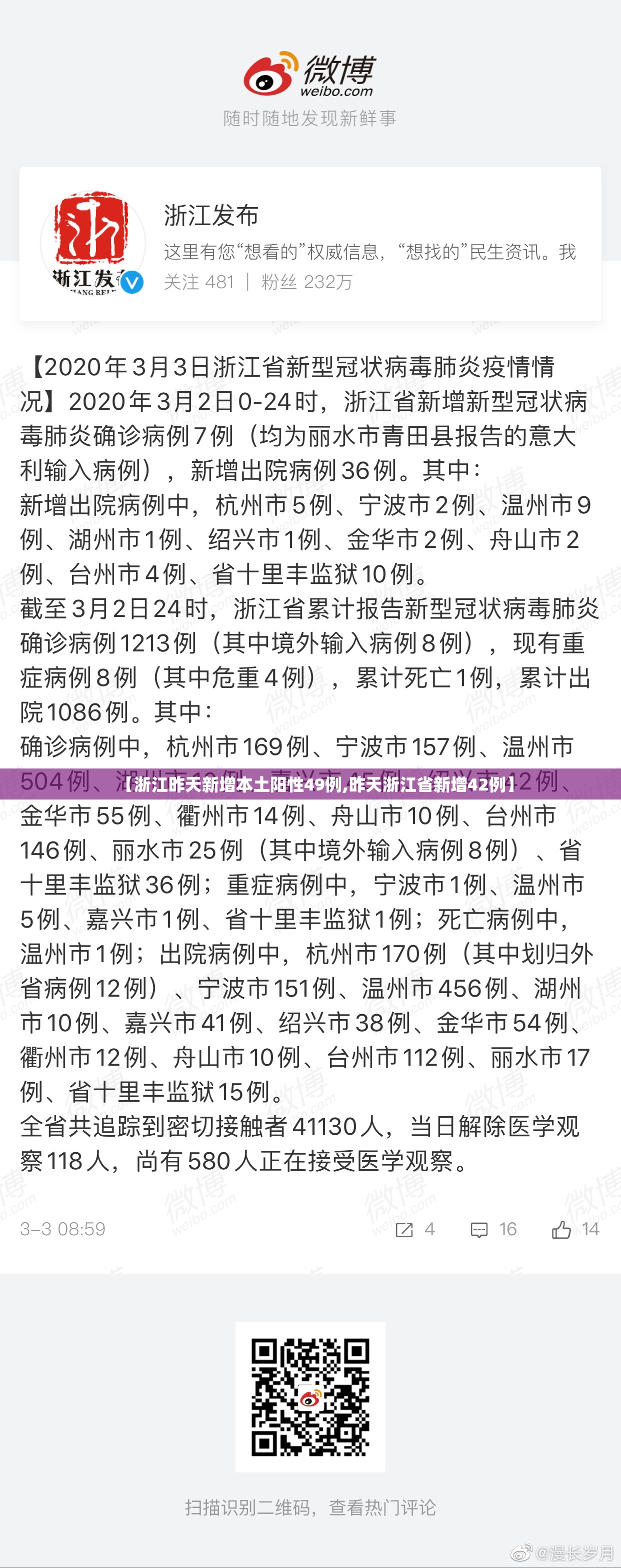 【浙江昨天新增本土阳性49例,昨天浙江省新增42例】 【浙江昨天新增本土阳性49例,昨天浙江省新增42例】