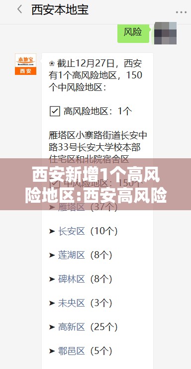 西安新增1个高风险地区:西安高风险地区有哪些 西安新增1个高风险地区:西安高风险地区有哪些