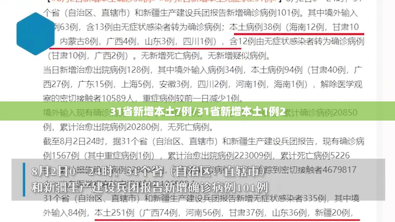 31省新增本土7例/31省新增本土1例2 31省新增本土7例/31省新增本土1例2