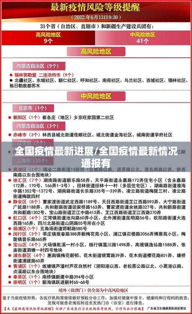 全国疫情最新进展/全国疫情最新情况通报有 全国疫情最新进展/全国疫情最新情况通报有