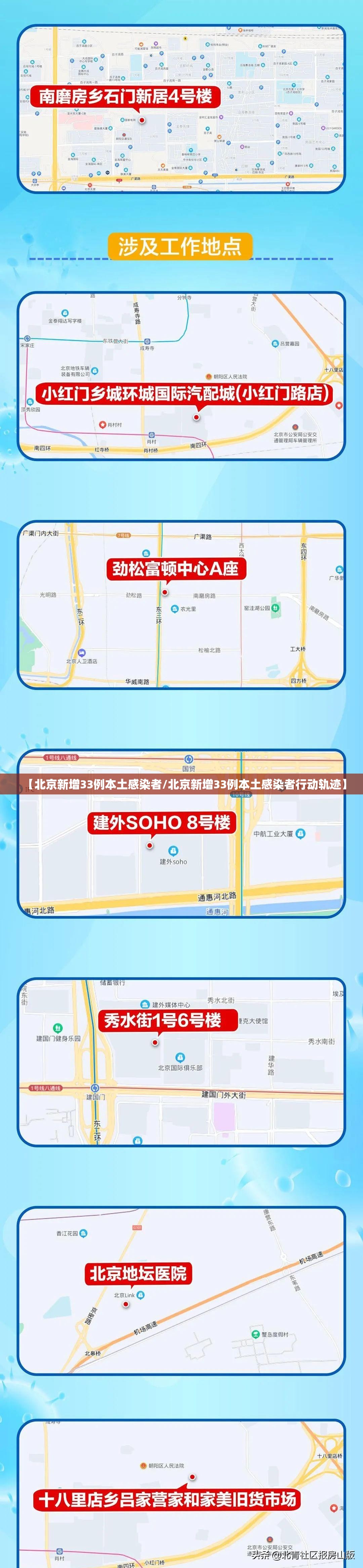 【北京新增33例本土感染者/北京新增33例本土感染者行动轨迹】 【北京新增33例本土感染者/北京新增33例本土感染者行动轨迹】