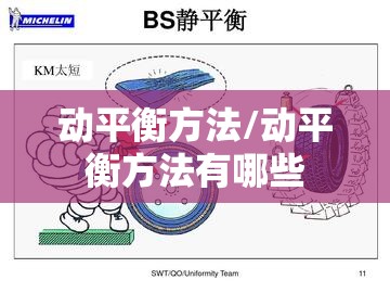 动平衡方法/动平衡方法有哪些 动平衡方法/动平衡方法有哪些