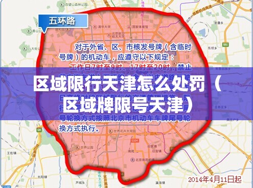 区域限行天津怎么处罚（区域牌限号天津）