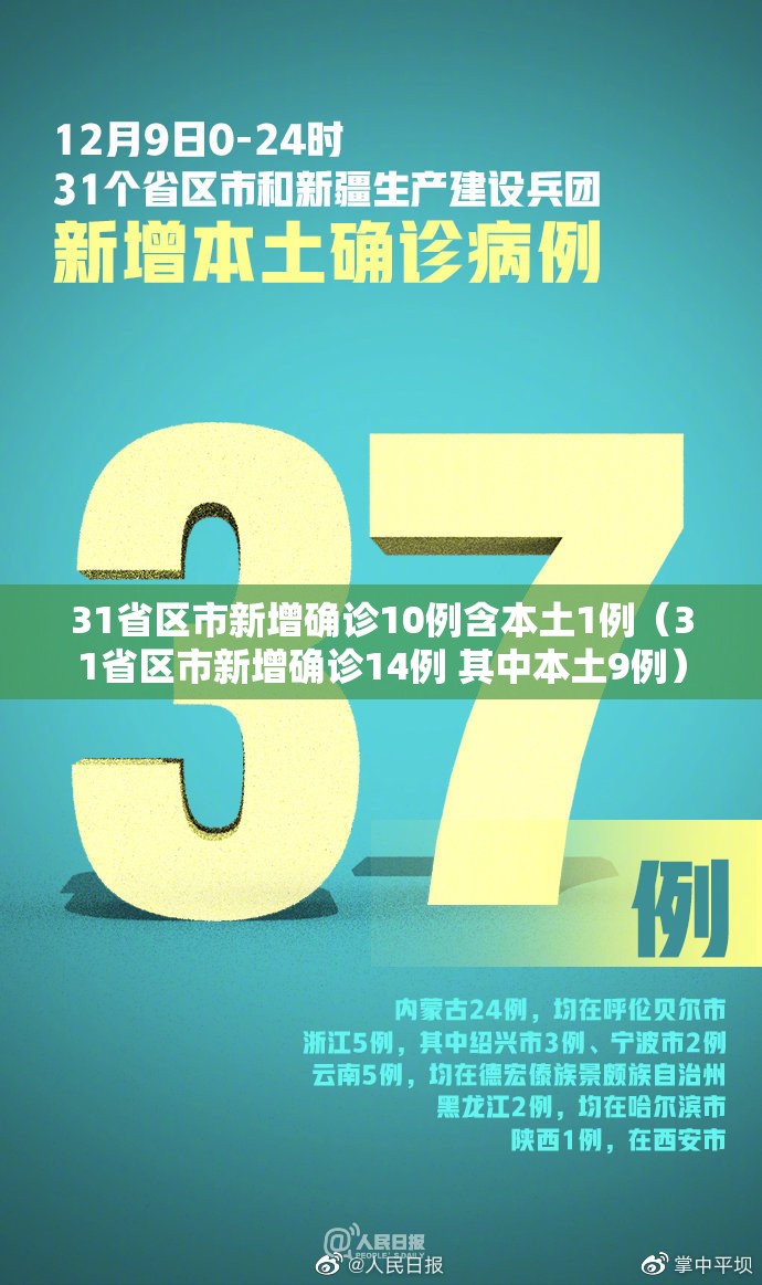 31省区市新增确诊10例含本土1例(31省区市新增确诊14例 其中本土9例) 31省区市新增确诊10例含本土1例(31省区市新增确诊14例 其中本土9例)